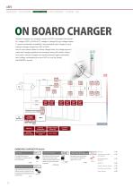 Automotive Product Catalog-8