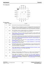 BD9F500QUZ-2