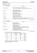 BM1390GLV-Z-9