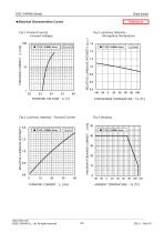 CSL1104WBx Series (x=A/B/C/D)-2