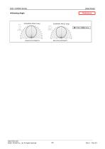 CSL1104WBx Series (x=A/B/C/D)-3