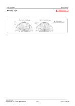 CSL1501RW-3
