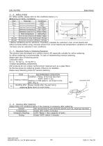 CSL1501RW-8