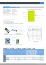DC/DC Converter Selection Guide-7