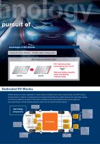 EV solutions-3