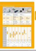 Industrial Motor Solutions-11
