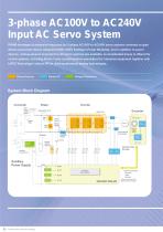 Industrial Motor Solutions-6