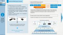 LDO, DC-DC Converter Design Tool Selection Guide-7
