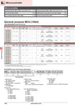 Microcontroller-2