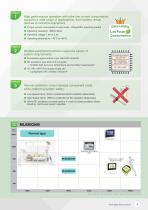 Microcontrollers-7