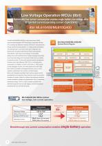 Microcontrollers-8