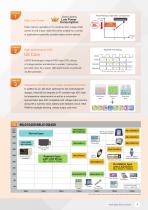Microcontrollers-9