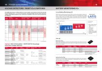 Power Management-10