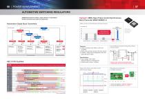 Power Management-4