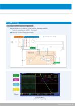 Primary Power Supply Device Catalog-11