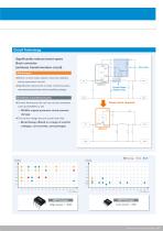 Primary Power Supply Device Catalog-7