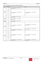 PSR series-12