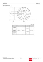 PSR series-14