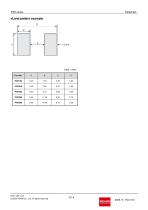 PSR series-3
