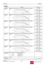 PSR series-9
