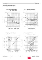 RD3L07BAT Pch -60V -70A Power MOSFET-9