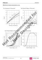 RPMD-0100-3