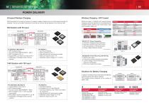 Sensing Networks Catalog-10