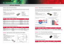 Sensing Networks Catalog-6