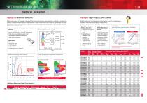 Sensing Networks Catalog-7