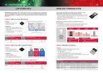 Sensing Networks Catalog-8