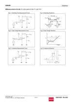 SH8JB5 -40V Pch+Pch Power MOSFET-10