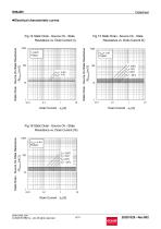 SH8JB5 -40V Pch+Pch Power MOSFET-8