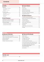 Short Form Catalog-10