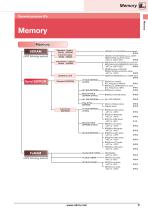 Short Form Catalog-11
