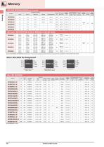 Short Form Catalog-14