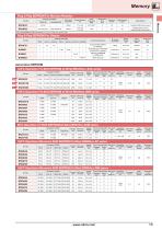 Short Form Catalog-15