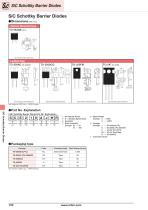 SiC Schottky Barrier Diodes - ROHM Semiconductor - PDF Catalogs ...