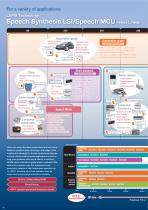 Speech Synthesis LSI Series-4