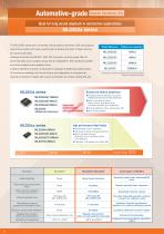 Speech Synthesis LSI Series-6
