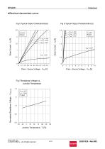 UT6JC5 -60V Pch+Pch Power MOSFET-5