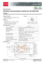 Wireless communication module for Wi-SUN FAN BP35C5-1