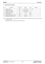Wireless communication module for Wi-SUN FAN BP35C5-2