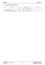 Wireless communication module for Wi-SUN FAN BP35C5-3