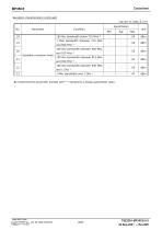 Wireless communication module for Wi-SUN FAN BP35C5-6