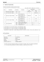 Wireless communication module for Wi-SUN FAN BP35C5-7