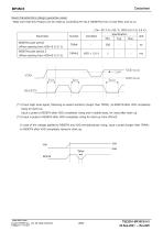 Wireless communication module for Wi-SUN FAN BP35C5-8
