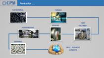 Company Overview-6