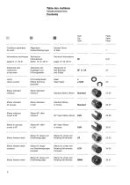 Linear Ball Bearings - 3