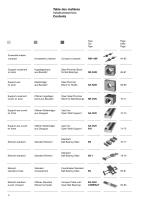 Linear Ball Bearings - 5