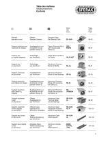 Linear Ball Bearings - 6